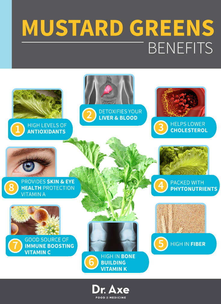 Benefits of Mustard Green&nbsp;Extract