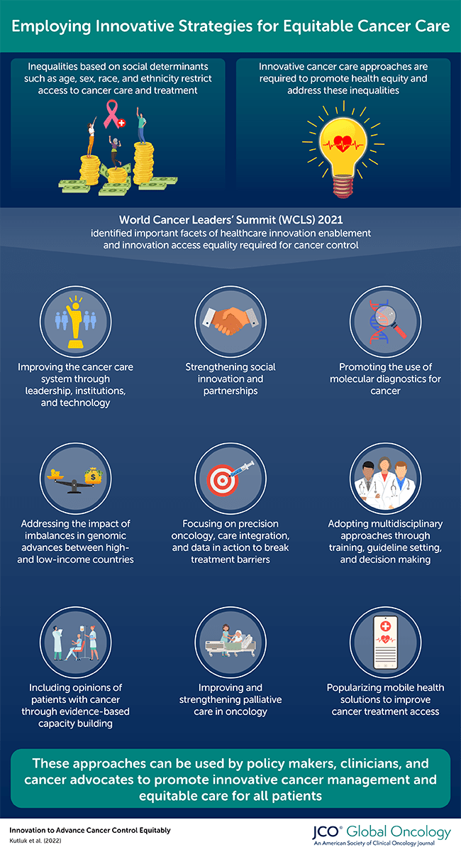 Experts Push for Local Solutions in Cancer&nbsp;Care