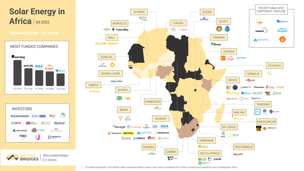 Solar Energy Surge Reported in East&nbsp;Africa