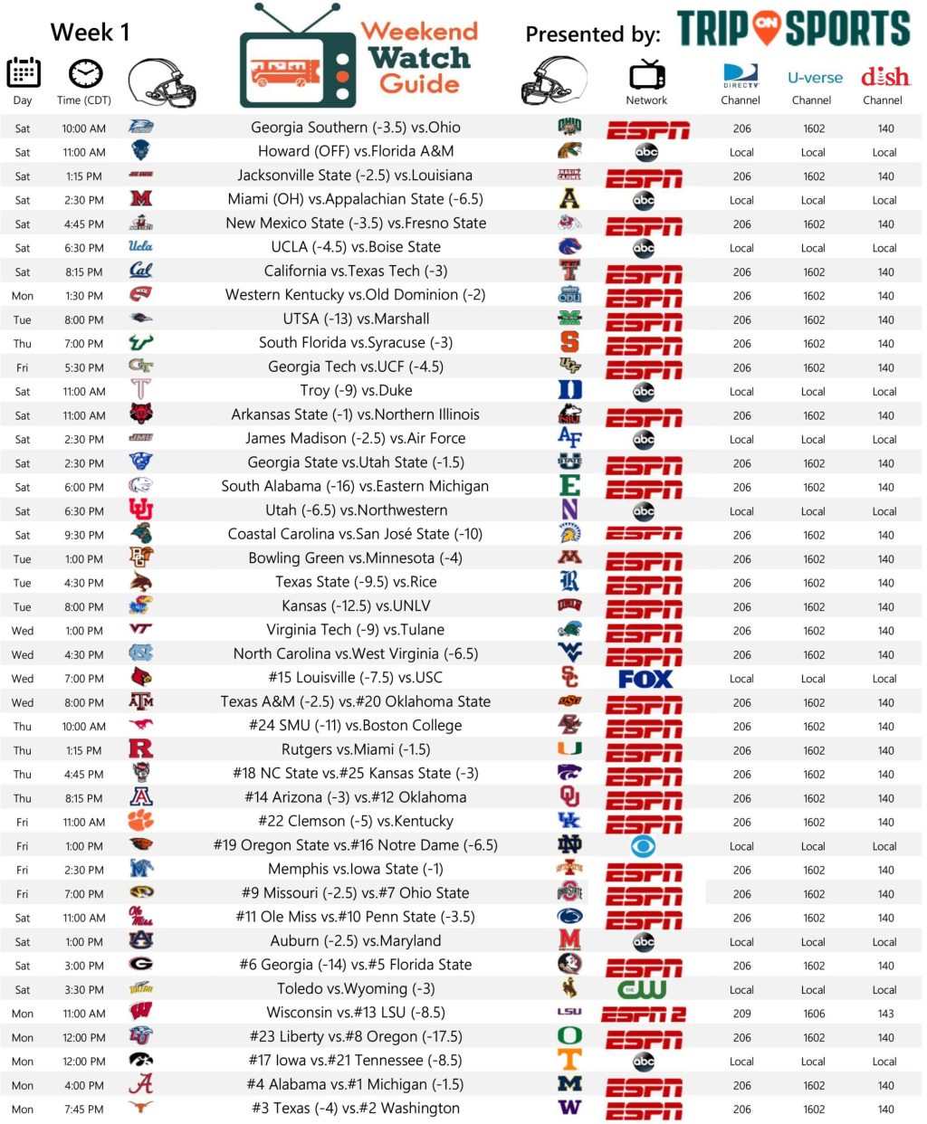 Weekend Watch Guide: 9 New Movies & Series to&nbsp;Stream