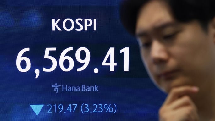 KOSPI drops 2.58% on Fed governor’s hawkish remarks